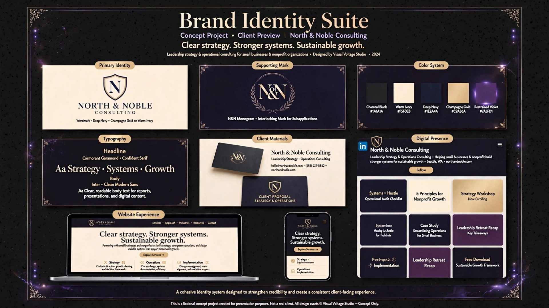Clear Strategy. Stronger Systems. — North & Noble Consulting